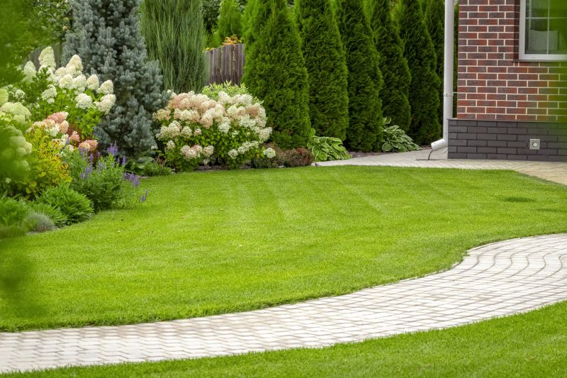 Landscape Contractors